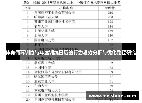 体育循环训练与年度训练日历的行为趋势分析与优化路径研究