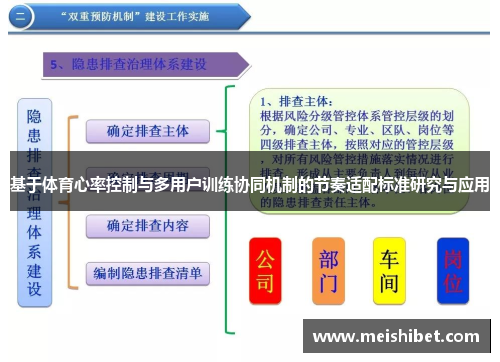 基于体育心率控制与多用户训练协同机制的节奏适配标准研究与应用